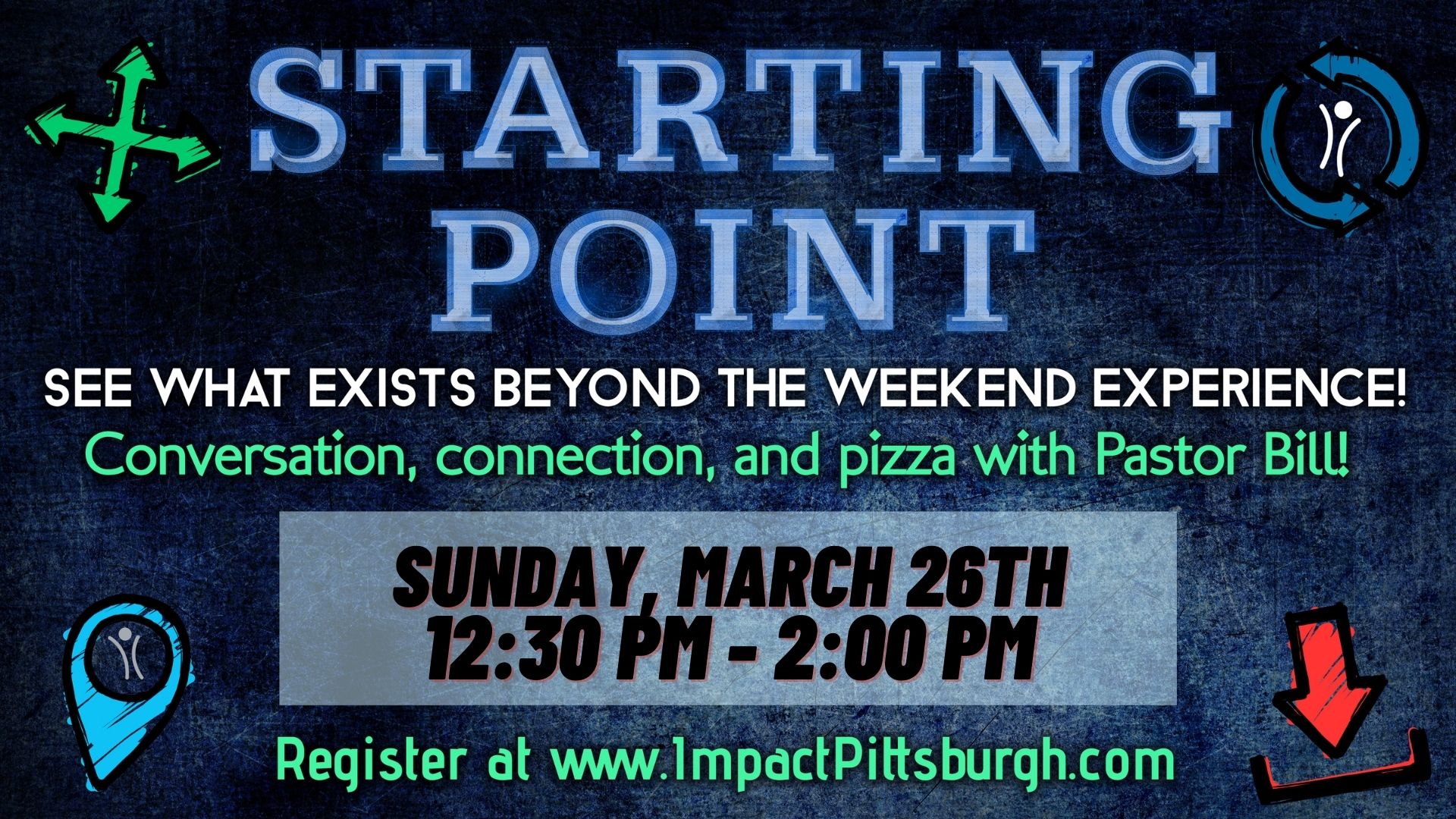 Featured image for Starting Point Class